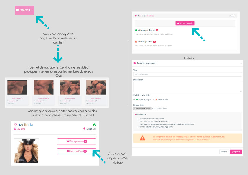 Visiochat